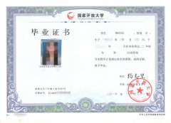 电大学历毕业一点用没有