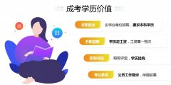 为什么越来越多的人选择成考,全国报名成考人数达到400多万！
