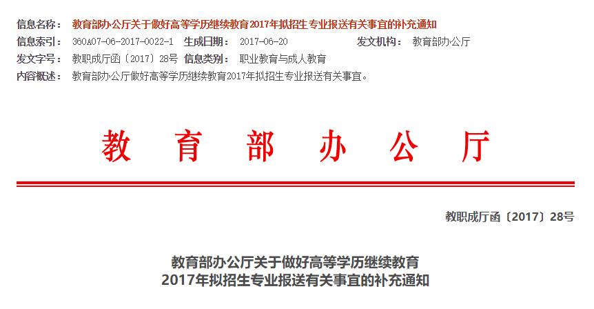 《教育部办公厅关于做好高等学历继续教育 2017 年拟招生专业报送有关事宜的补充通知》(教职成厅函 [ 2017 ] 28 号)