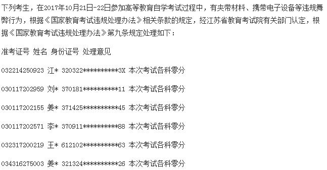 徐州自考作弊处罚通知