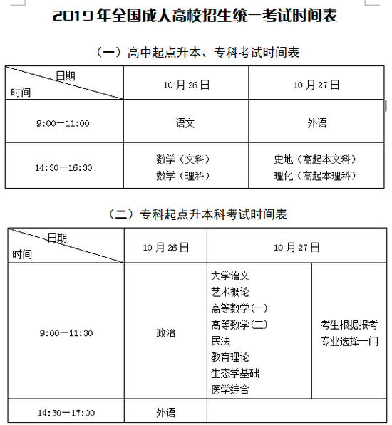 2020年深圳成人高考报名就定在此时 考试时间表已定_www.epx365.cn
