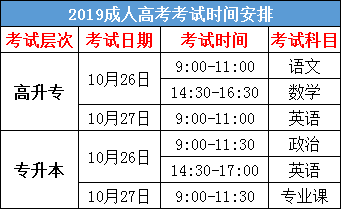 你真的了解广东省成考报名截止与考试时间吗_www.epx365.cn