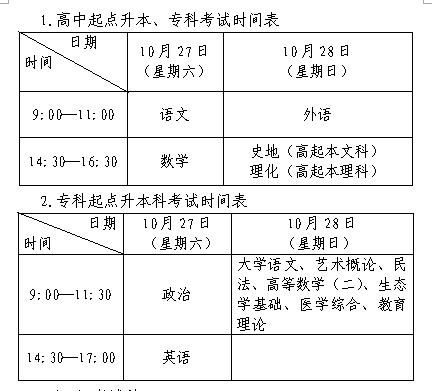 2020年成人高考考试时间安排