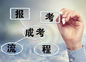2019深圳成考报名时间启动 想咨询广东成人学历提升的赶紧了_www.epx365.cn