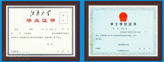 江南大学证书样式