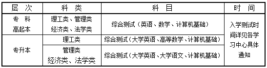 考试.png