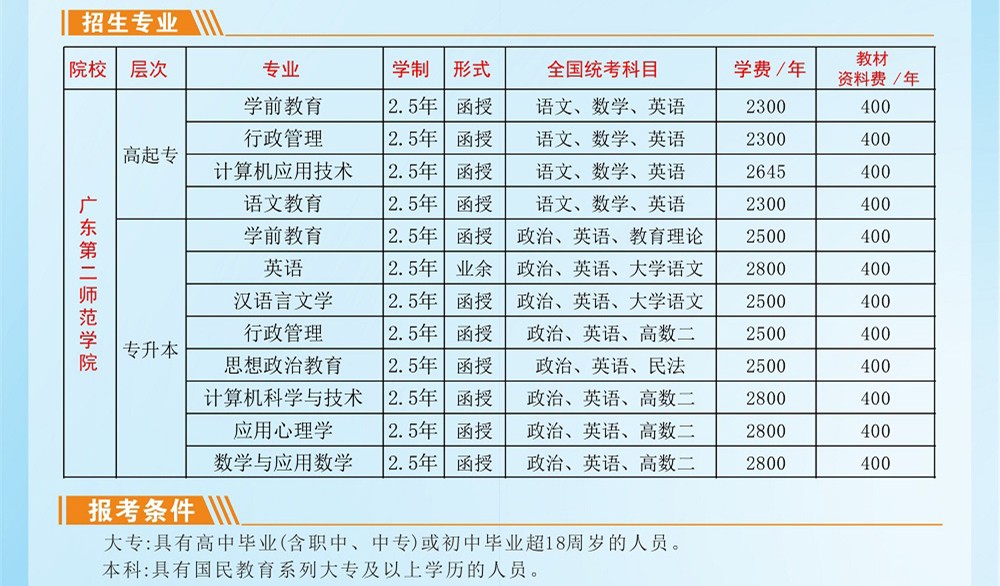 广东第二师范学院成人高等学历教育招生专业