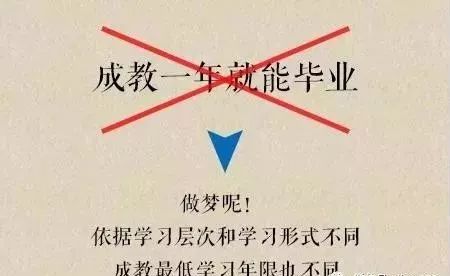 深圳成考虽是高等学历教育 但坑也不少_www.epx365.cn