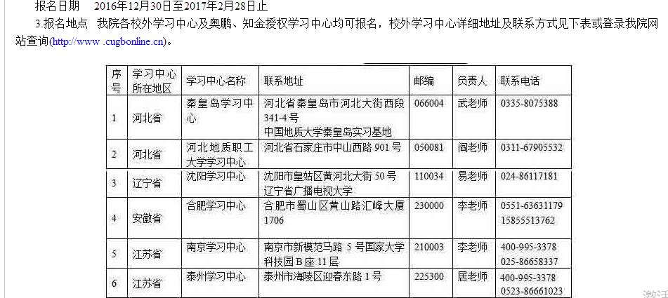 网络教育大专在哪报名