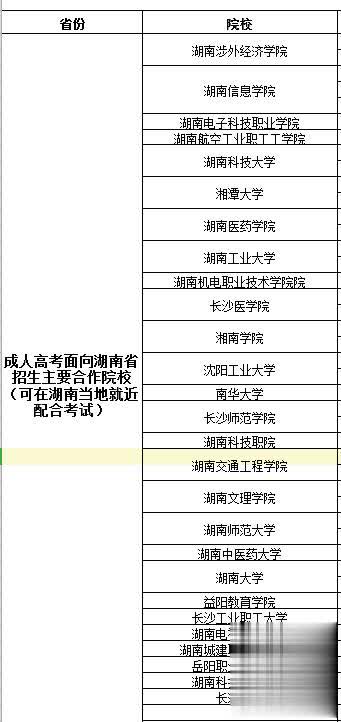 2020年成人高考常见误区分析_www.epx365.cn
