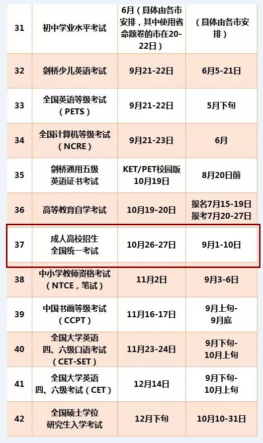 2020年广东全年招考历出炉啦 深圳成考报名时间为9月1日-10日_www.epx365.cn