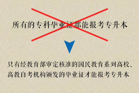 2020年报考深圳成人大学成人学历 这些误区你可不要进_www.epx365.cn