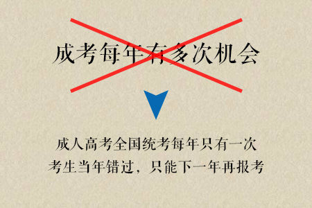 2020年报考深圳成人大学成人学历 这些误区你可不要进_www.epx365.cn