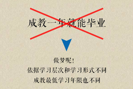 2020年报考深圳成人大学成人学历 这些误区你可不要进_www.epx365.cn