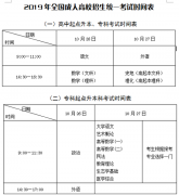 2020年深圳成人高考报名就定在此时 考试时间表已定