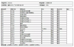 深圳汉语言文学专升本考什么？