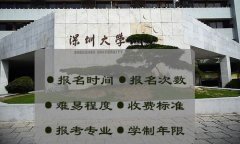 深圳成人大学自学考试须知，自学考试报名时间及流程指南