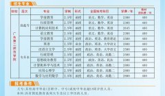 广东第二师范学院成人高等学历教育招生专业
