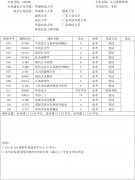 深圳自考毕业时间