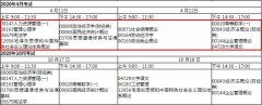 开启2020年自考考试 深圳自考8月报名报考时间