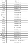成都2020年上半年自考报考时间：6月15日至20日