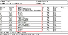 深圳自考自学买书需要注意哪些方面?