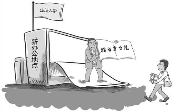 怎样参加成人高考获取文凭_www.epx365.cn