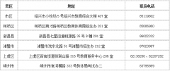 浙江绍兴2020年10月自学考试报名公告