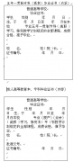 脱产、函授和业余的学习形式所发的毕业证书