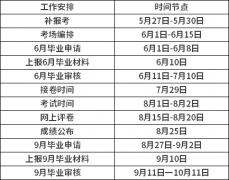 湖南2020年上半年自考报名相关工作的通知