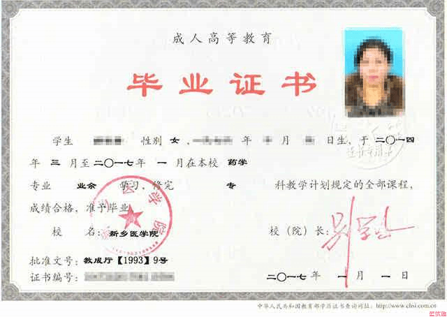 2020年自考本科毕业条件是什么?