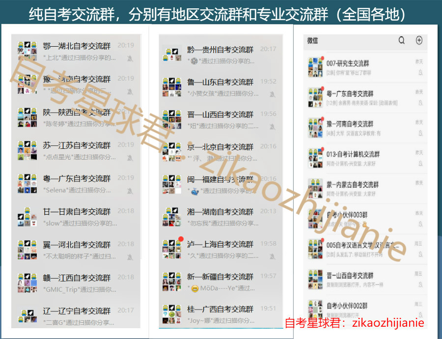 安徽财经大学自考管帐（专）代码03