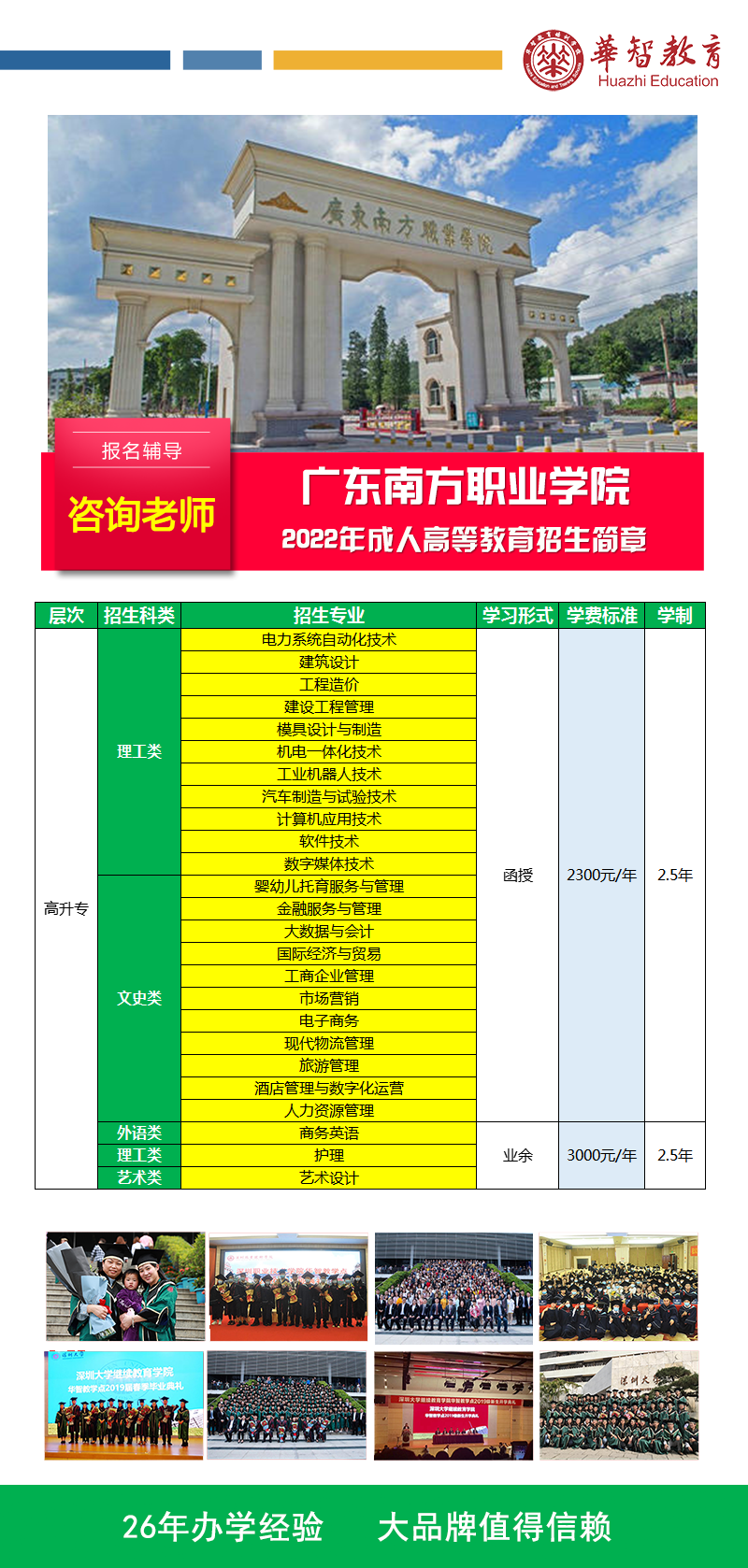 广东南方职业学院成人高考招生简章