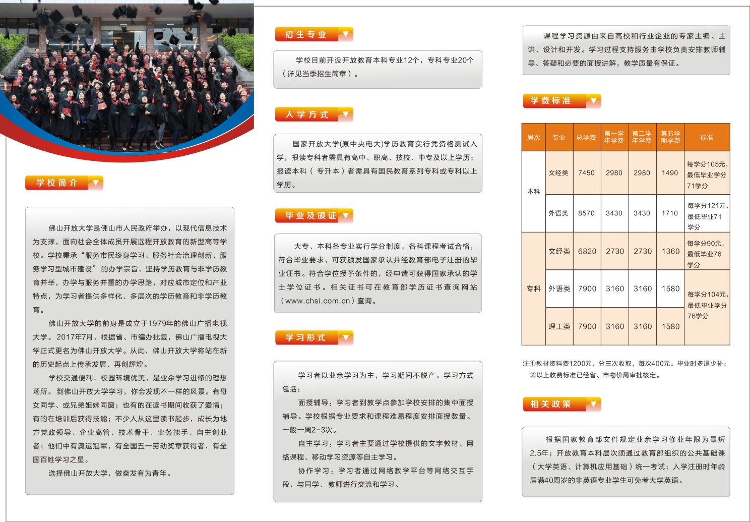佛山开放大学招生简章