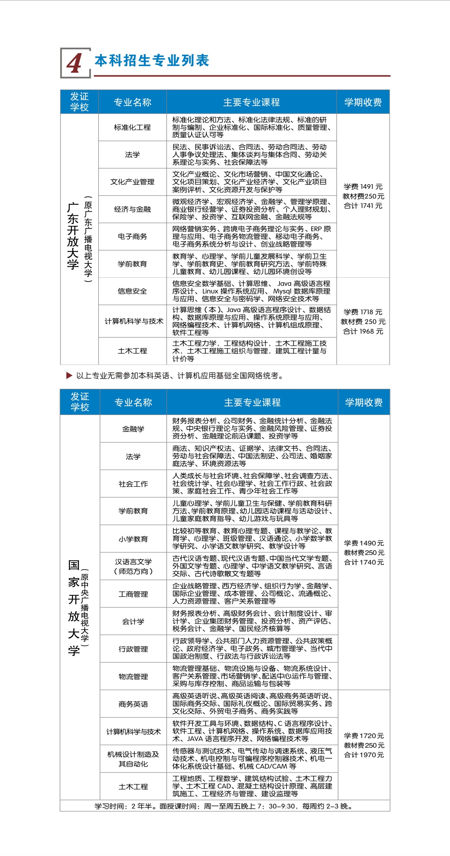 肇庆电大招生简章