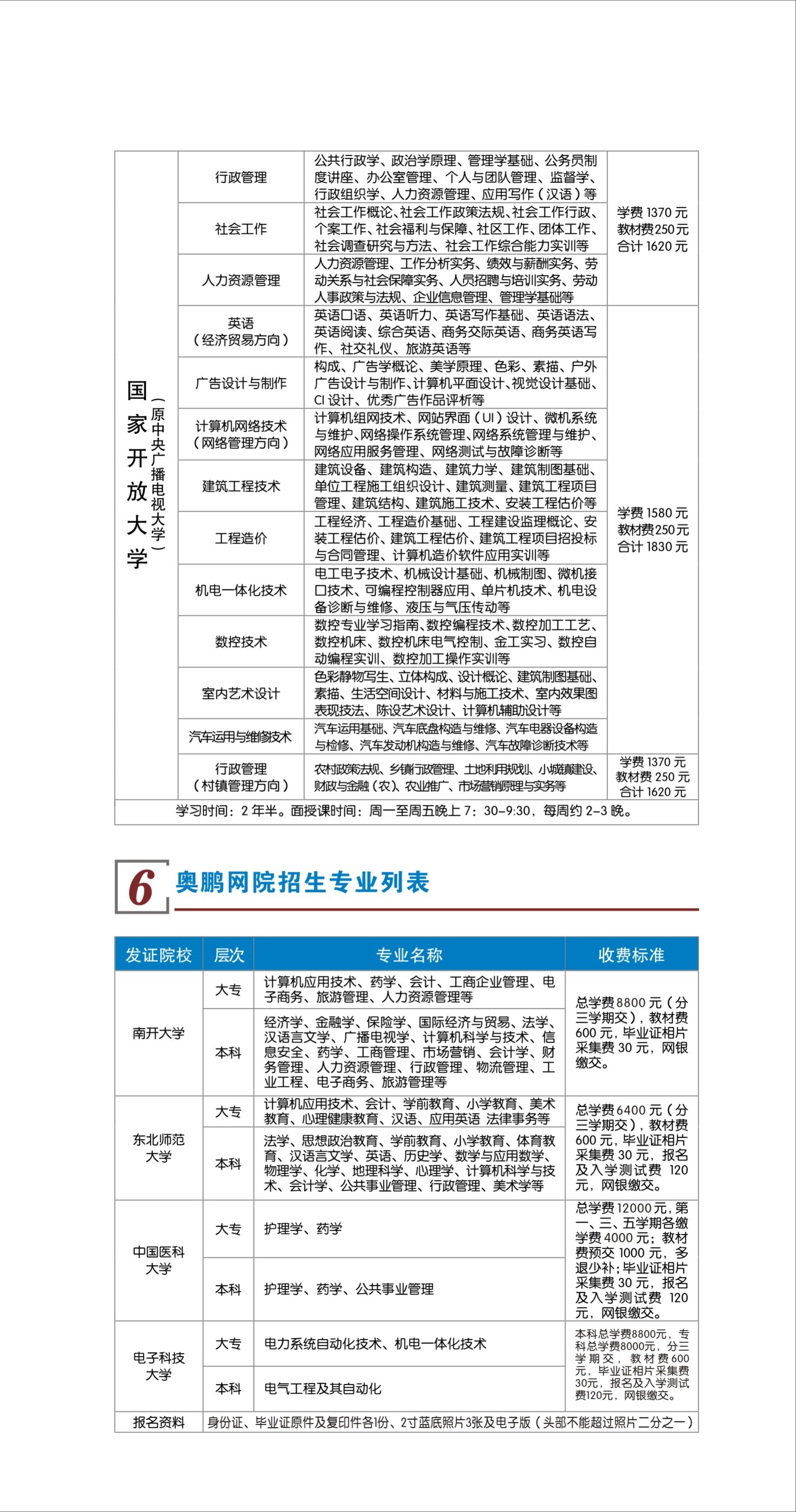 肇庆电大招生简章