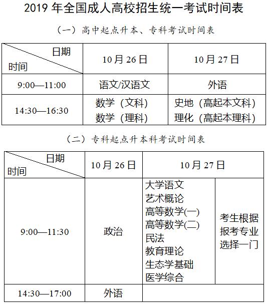 2020年深圳成考考试地点有啥讲究_www.epx365.cn