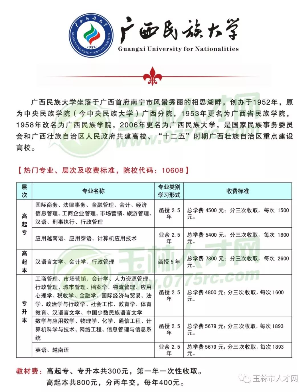 如果你为了找工作请选择这些成考专业_www.epx365.cn