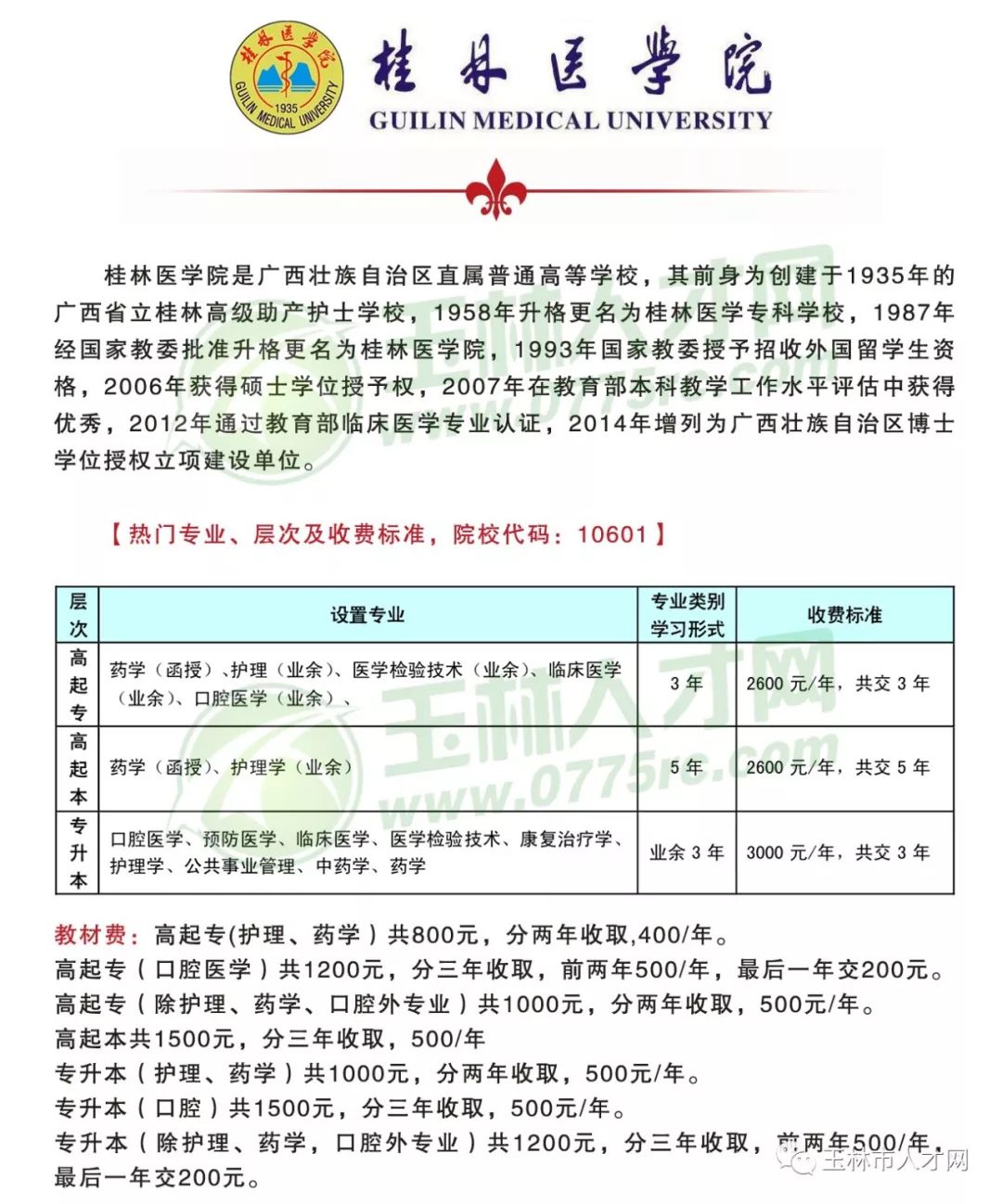 如果你为了找工作请选择这些成考专业_www.epx365.cn