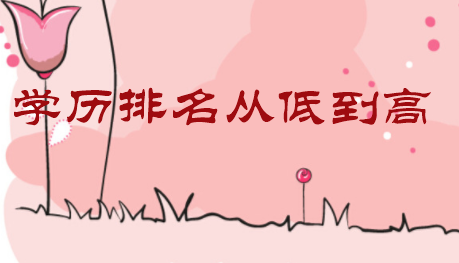 学历排名从低到高