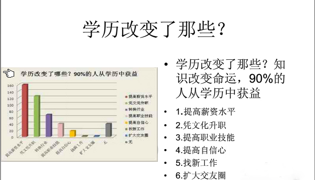 财务管理专业