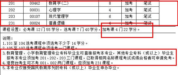 自考教育管理加考