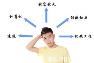 理科生选择成人高考哪些专业就业快前景好_www.epx365.cn