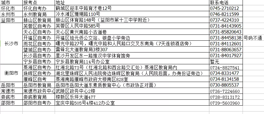 湖南自考报名具体操作流程