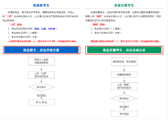 山西2020年8月自学考试网上报考流程