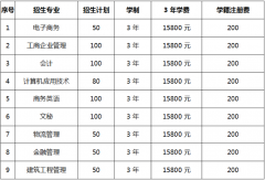 深圳信息职业技术学院自主招生简章