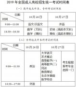 2020年深圳成考考试地点有啥讲究