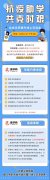线上交流会 | 抗疫助学，最高抽1000元助学金！