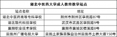 湖北中医药大学2020年成人高考教学点有哪些