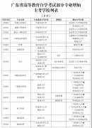 深圳自考专业53个新增加主考院校